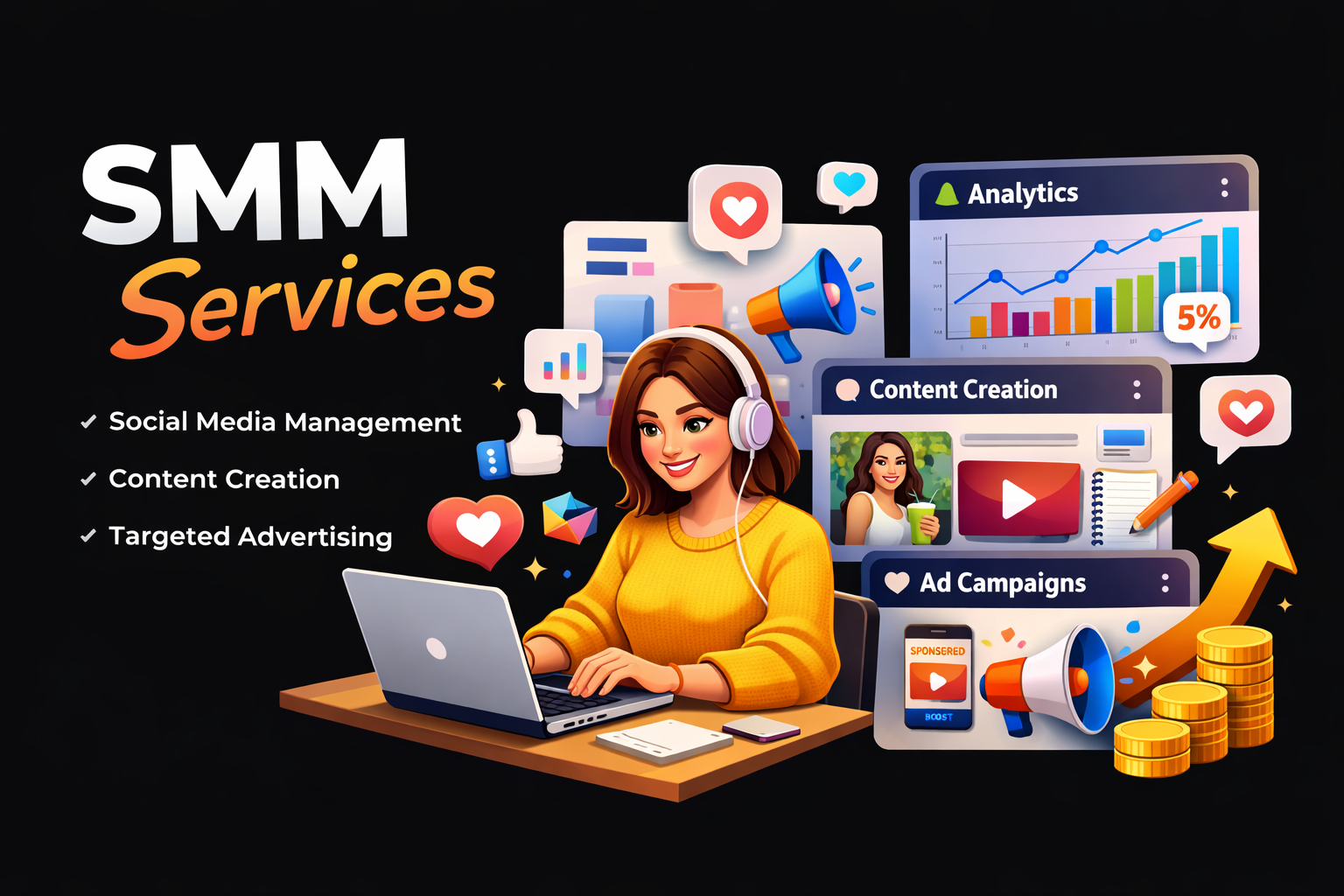 Social Media Marketing Services in Mansarovar Jaipur - Goyals Technologies
